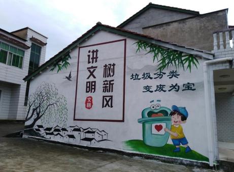  兴文墙绘是现在流行的墙体广告
