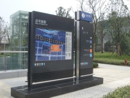  兴文标牌的分类