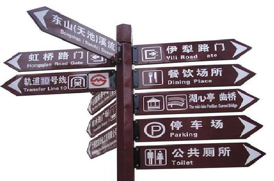  兴文标牌的基本功能。