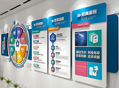  兴文企业文化墙内容对员工有什么影响？